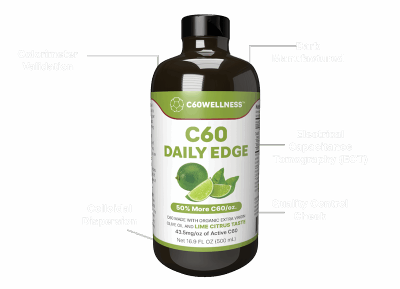 Bottle-Bullet-Points-new Bottle-Bullet-Points-new